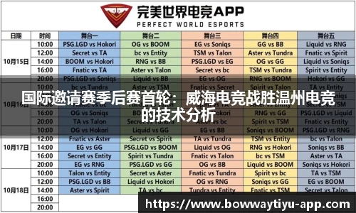 宝威体育